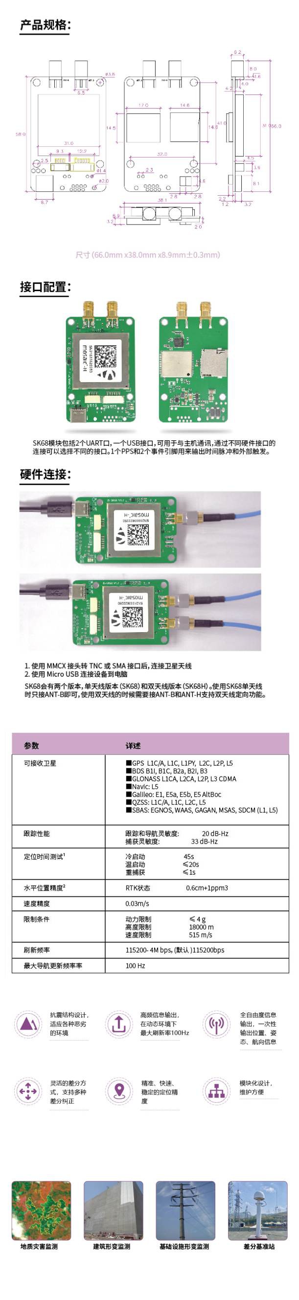 高精度GPS模塊|高精度定位模塊|GNSS高精度定位|RTK模塊|自動駕駛定位模塊 留
