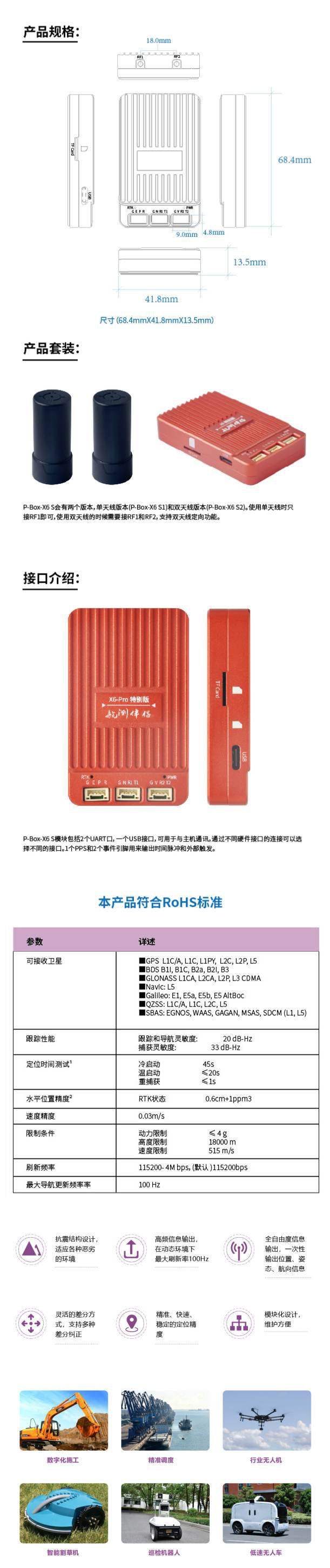 高精度GPS模塊|高精度定位模塊|GNSS高精度定位|RTK模塊|自動駕駛定位模塊 留